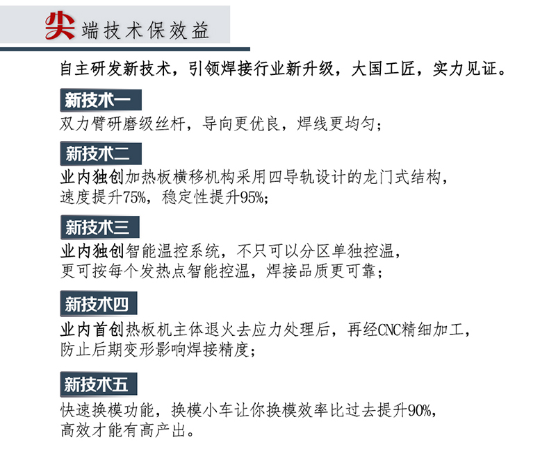 熱板機(jī)賣點(diǎn)